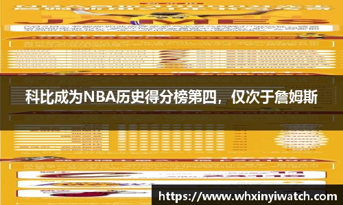 科比成为NBA历史得分榜第四，仅次于詹姆斯