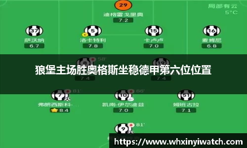 狼堡主场胜奥格斯坐稳德甲第六位位置